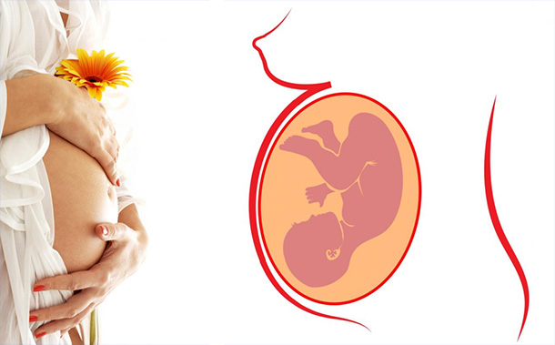 All about Breech Birth